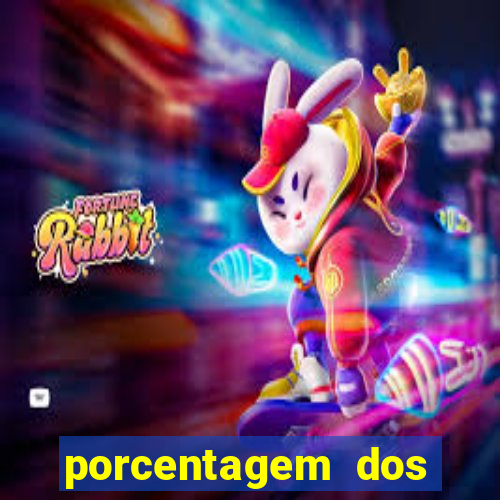 porcentagem dos slots pg hoje